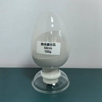 纳米氮化物在电池材料领域的应用