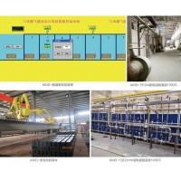 高温隧道窑炉的多功能设计