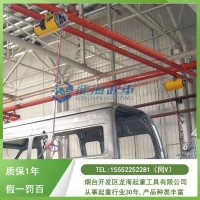 半导体晶圆盒转运无尘吊装,KHC 气动平衡器无油无尘适用